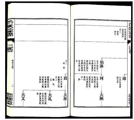 [下载][许氏宗谱]安徽.许氏家谱_十一.pdf