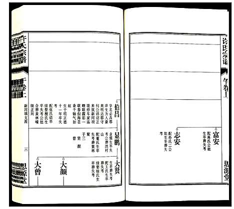 [下载][许氏宗谱]安徽.许氏家谱_十二.pdf