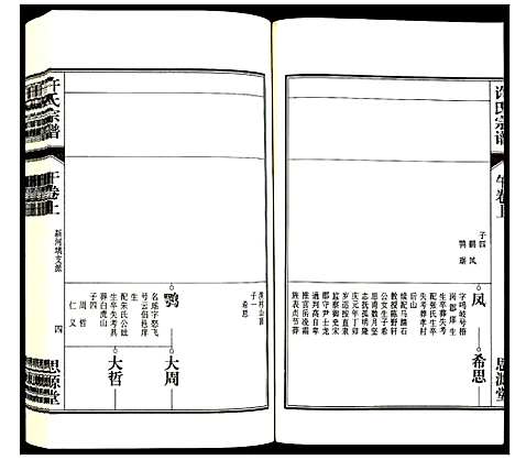 [下载][许氏宗谱]安徽.许氏家谱_十二.pdf