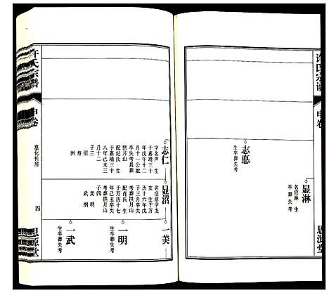 [下载][许氏宗谱]安徽.许氏家谱_十六.pdf