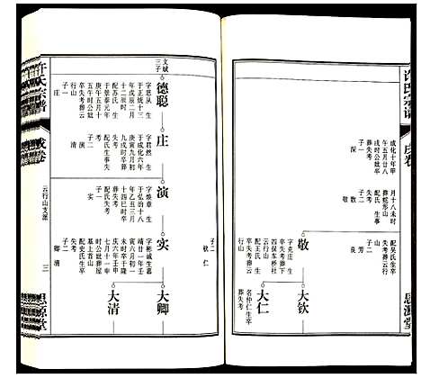 [下载][许氏宗谱]安徽.许氏家谱_十七.pdf