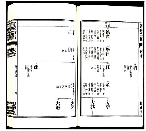 [下载][许氏宗谱]安徽.许氏家谱_十七.pdf