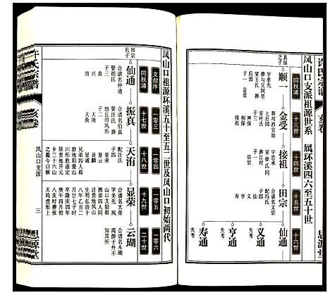 [下载][许氏宗谱]安徽.许氏家谱_十八.pdf