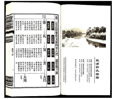 [下载][许氏宗谱]安徽.许氏家谱_二十.pdf