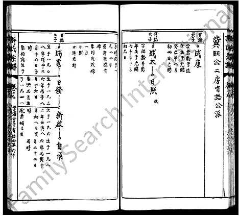 [下载][许氏宗谱_28卷_罗溪许氏宗谱]安徽.许氏家谱_二.pdf