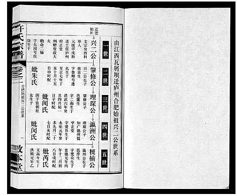 [下载][许氏宗谱_14卷首1卷末1卷]安徽.许氏家谱_三.pdf