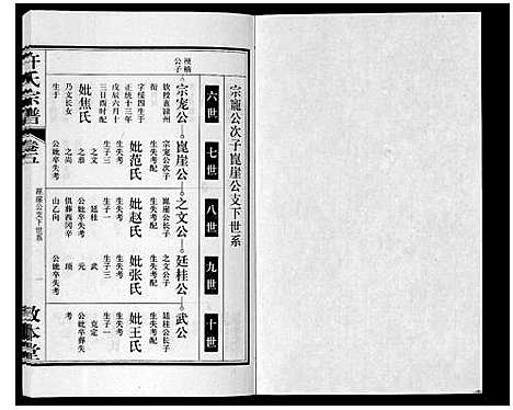 [下载][许氏宗谱_14卷首1卷末1卷]安徽.许氏家谱_六.pdf