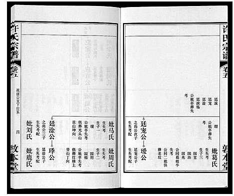 [下载][许氏宗谱_14卷首1卷末1卷]安徽.许氏家谱_六.pdf