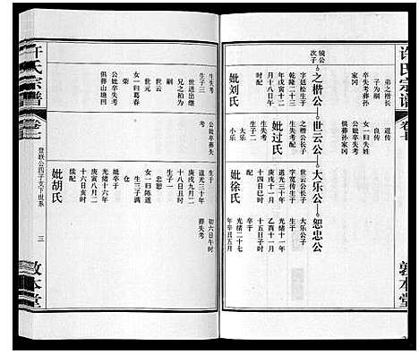 [下载][许氏宗谱_14卷首1卷末1卷]安徽.许氏家谱_八.pdf