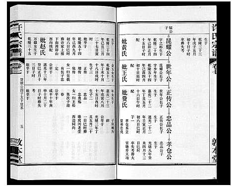 [下载][许氏宗谱_14卷首1卷末1卷]安徽.许氏家谱_八.pdf