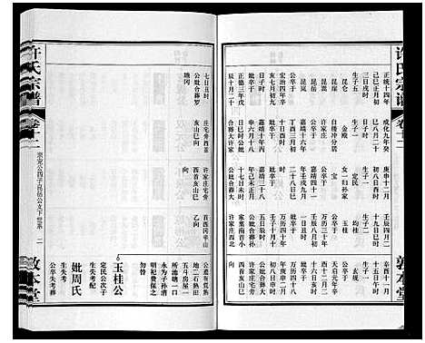 [下载][许氏宗谱_14卷首1卷末1卷]安徽.许氏家谱_十三.pdf