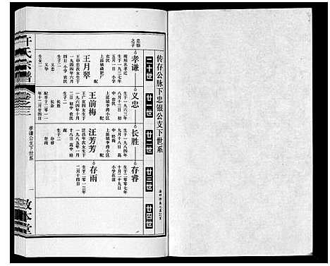 [下载][许氏宗谱_7卷]安徽.许氏家谱_三.pdf