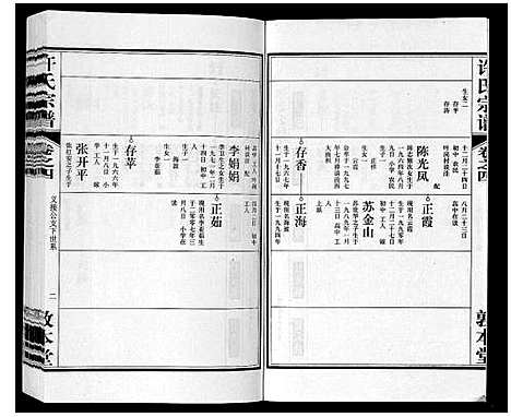 [下载][许氏宗谱_7卷]安徽.许氏家谱_四.pdf