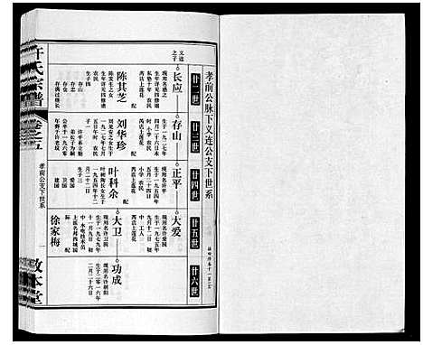 [下载][许氏宗谱_7卷]安徽.许氏家谱_五.pdf