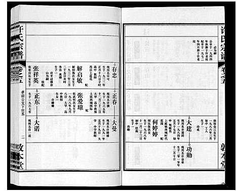 [下载][许氏宗谱_7卷]安徽.许氏家谱_五.pdf