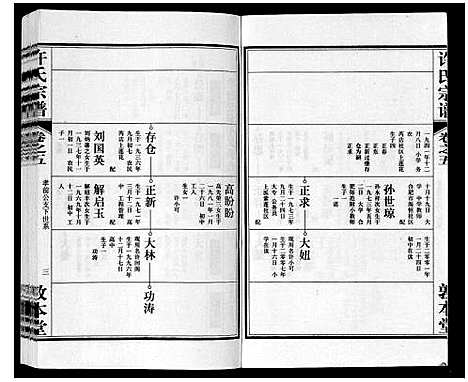 [下载][许氏宗谱_7卷]安徽.许氏家谱_五.pdf