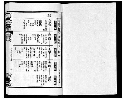 [下载][许氏宗谱_7卷]安徽.许氏家谱_六.pdf