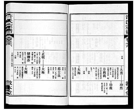 [下载][许氏宗谱_7卷]安徽.许氏家谱_六.pdf