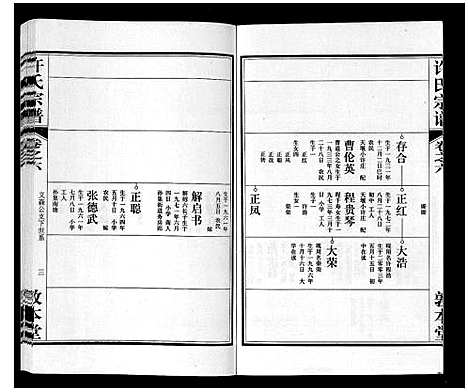 [下载][许氏宗谱_7卷]安徽.许氏家谱_六.pdf