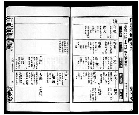 [下载][许氏宗谱_7卷]安徽.许氏家谱_六.pdf