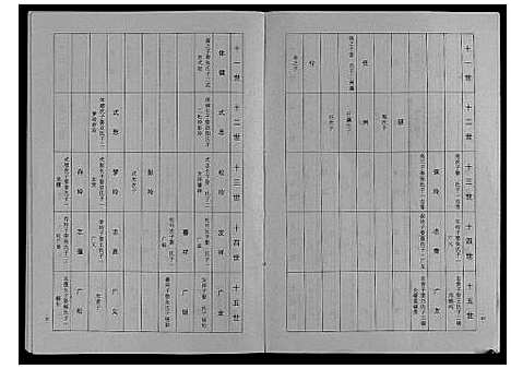 [下载][许氏族谱_10卷]安徽.许氏家谱_四.pdf