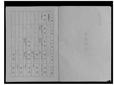 [下载][许氏族谱_10卷]安徽.许氏家谱_七.pdf