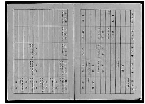 [下载][许氏族谱_10卷]安徽.许氏家谱_七.pdf