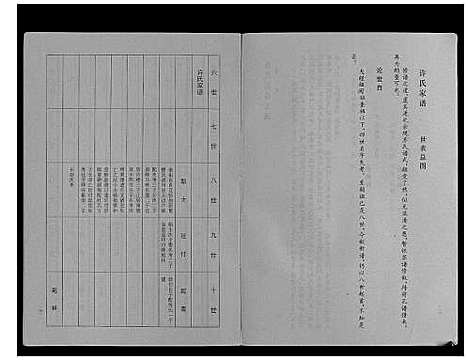 [下载][许氏族谱_10卷]安徽.许氏家谱_八.pdf