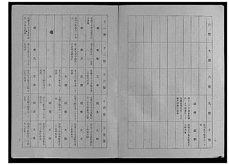 [下载][许氏族谱_10卷]安徽.许氏家谱_八.pdf