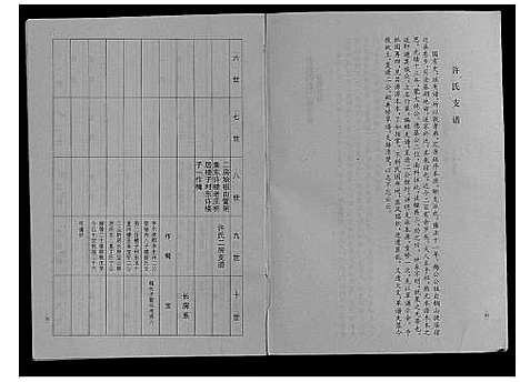 [下载][许氏族谱_10卷]安徽.许氏家谱_九.pdf