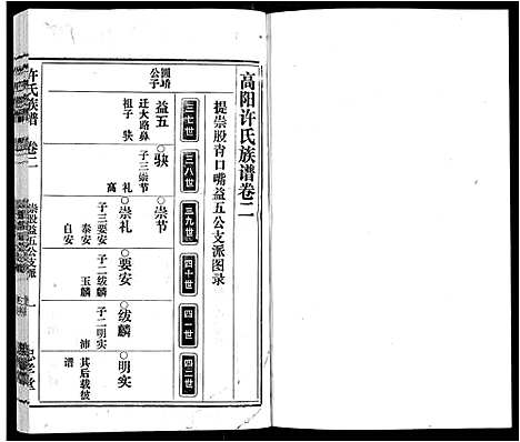 [下载][许氏族谱_13卷首2卷末1卷]安徽.许氏家谱_二.pdf