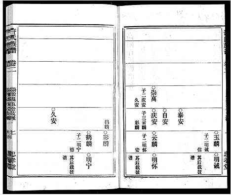 [下载][许氏族谱_13卷首2卷末1卷]安徽.许氏家谱_二.pdf