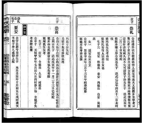 [下载][许氏族谱_13卷首2卷末1卷]安徽.许氏家谱_二.pdf