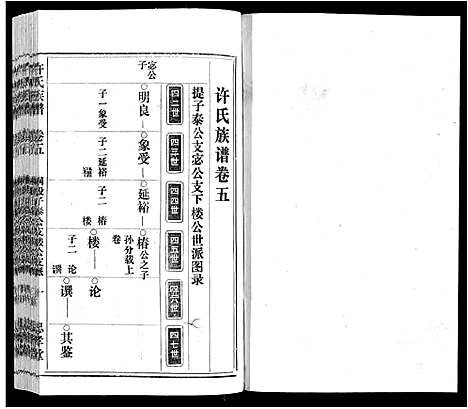 [下载][许氏族谱_13卷首2卷末1卷]安徽.许氏家谱_五.pdf