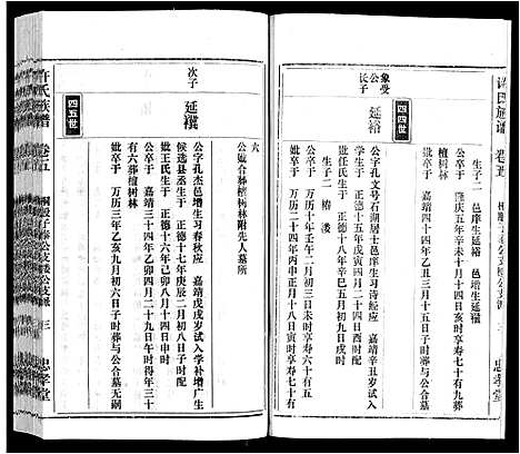 [下载][许氏族谱_13卷首2卷末1卷]安徽.许氏家谱_五.pdf