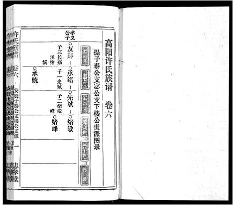 [下载][许氏族谱_13卷首2卷末1卷]安徽.许氏家谱_六.pdf