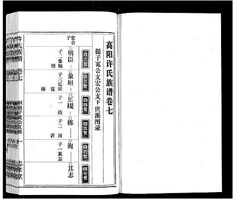 [下载][许氏族谱_13卷首2卷末1卷]安徽.许氏家谱_七.pdf