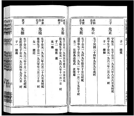 [下载][许氏族谱_13卷首2卷末1卷]安徽.许氏家谱_九.pdf