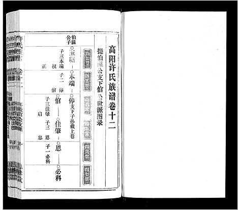 [下载][许氏族谱_13卷首2卷末1卷]安徽.许氏家谱_十一.pdf