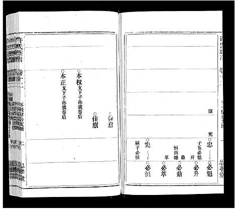 [下载][许氏族谱_13卷首2卷末1卷]安徽.许氏家谱_十一.pdf