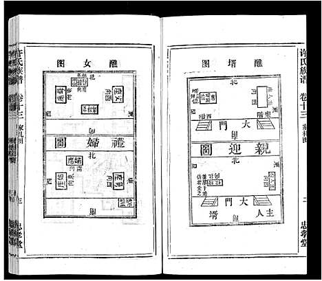 [下载][许氏族谱_13卷首2卷末1卷]安徽.许氏家谱_十二.pdf