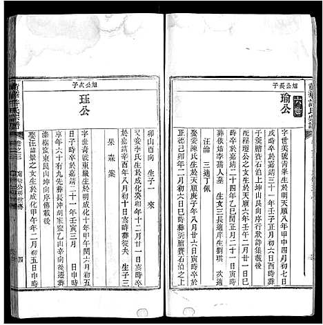 [下载][黄华许氏宗谱]安徽.黄华许氏家谱_二.pdf