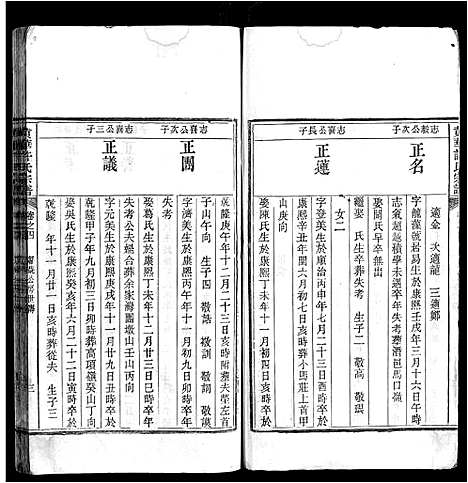 [下载][黄华许氏宗谱]安徽.黄华许氏家谱_三.pdf