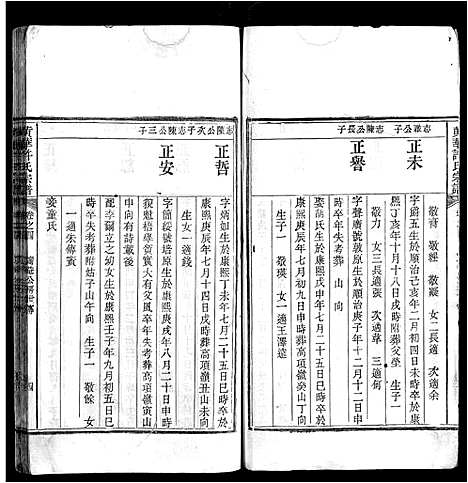 [下载][黄华许氏宗谱]安徽.黄华许氏家谱_三.pdf