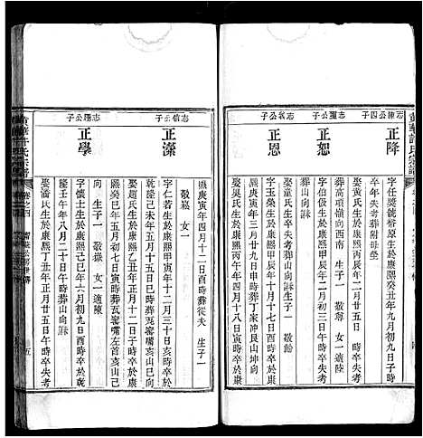 [下载][黄华许氏宗谱]安徽.黄华许氏家谱_三.pdf