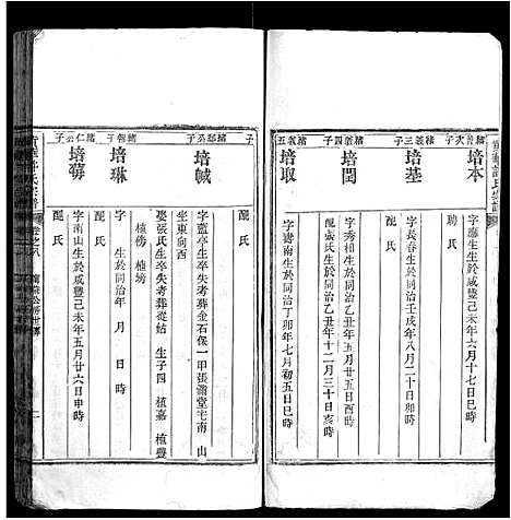 [下载][黄华许氏宗谱]安徽.黄华许氏家谱_七.pdf