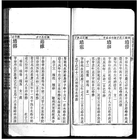 [下载][黄华许氏宗谱]安徽.黄华许氏家谱_七.pdf