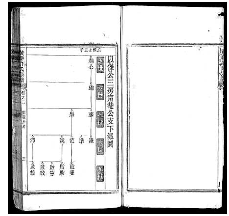 [下载][黄华许氏宗谱_16卷]安徽.黄华许氏家谱_二.pdf