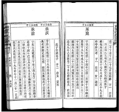 [下载][黄华许氏宗谱_16卷]安徽.黄华许氏家谱_五.pdf