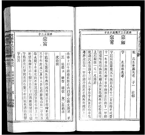 [下载][黄华许氏宗谱_16卷]安徽.黄华许氏家谱_六.pdf